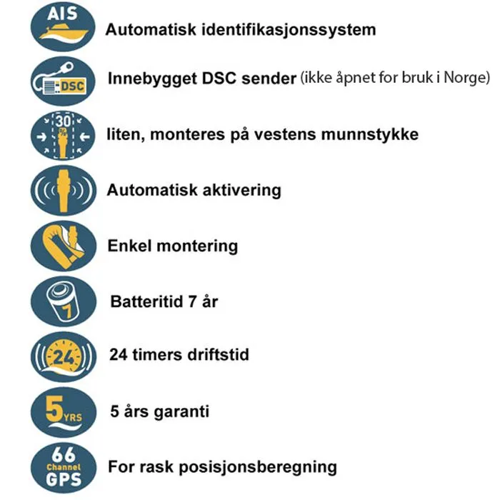 Ocean Signal rescueME MOB1 AIS-MOB med DSC