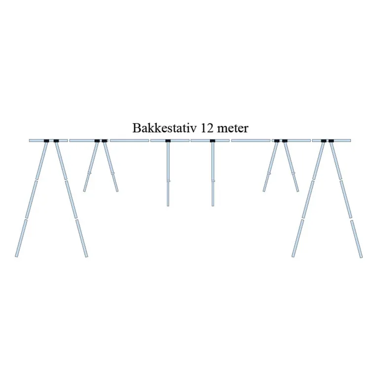 Red Duty Bakkestativ Aluminium for båter 32-35 fot, mønelengde 12 m