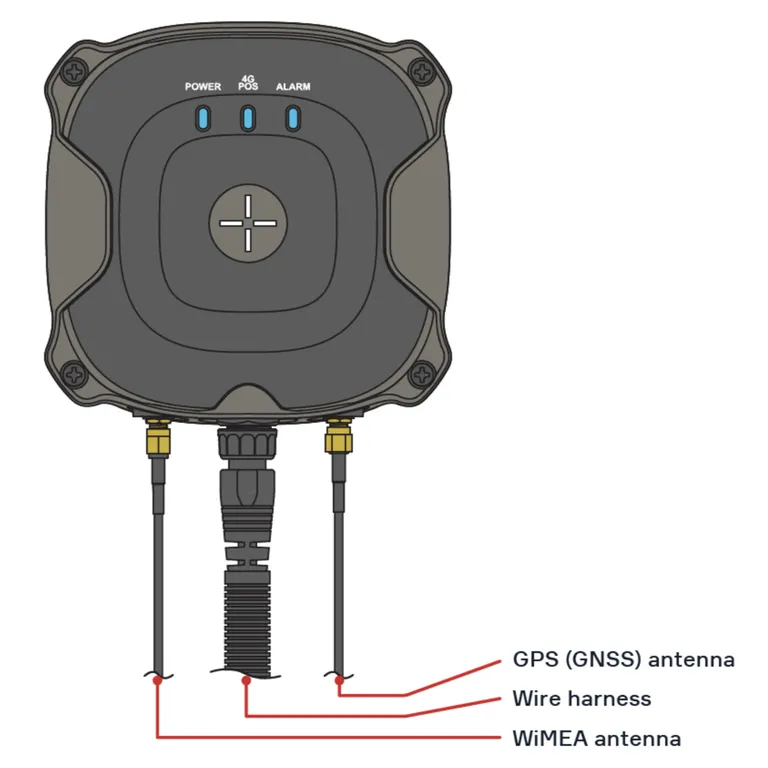 Securmark Trygg Båt - overvåkning og MOB alarm