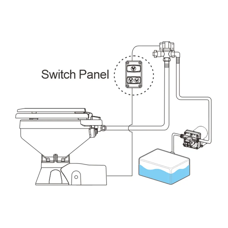 Seaflo Bryterpanel for Quiet Flush elektrisk toalett 12V/24V