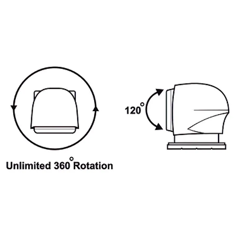 Allremote lyskaster 220 LED 12V hvit med fjernkontroll og betjening (Demo)