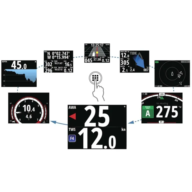 Simrad IS42 multiinstrument