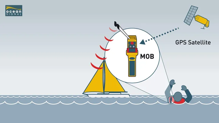 Ocean Signal rescueME MOB1 AIS-MOB med DSC
