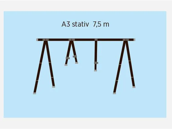 Norena A3 A-bakkestativ for motorbåter 22-23 fot, mønelengde 7,5 m