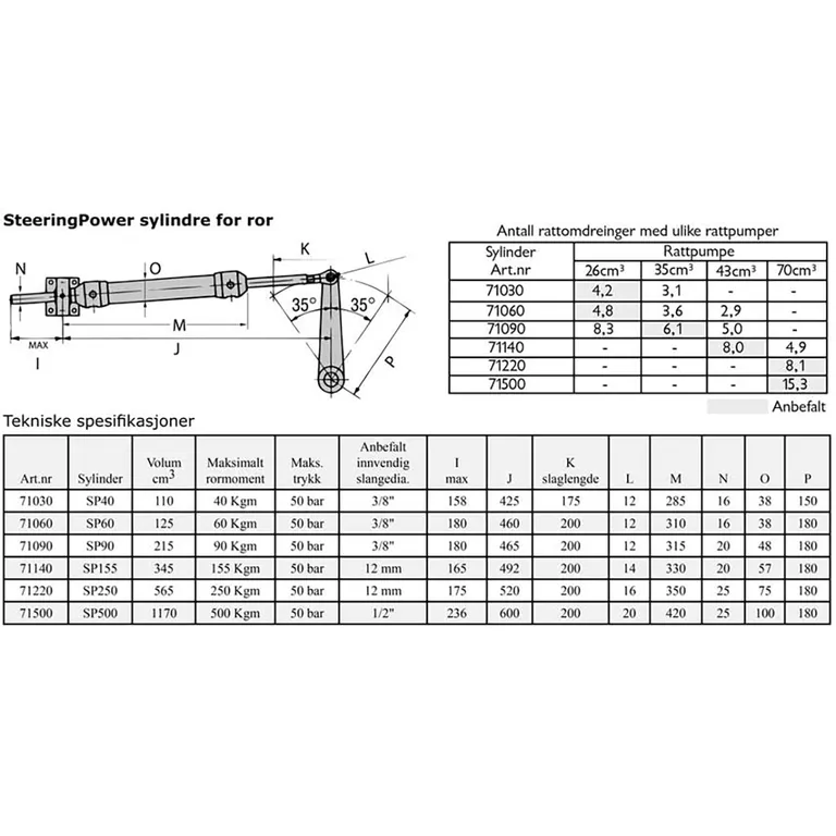Sleipner hydraulisk sylinder SP155 (Overligger)