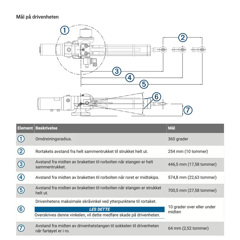 Garmin Kompakt hydraulisk v2-drivenhet klasse B for seil-atopiloter