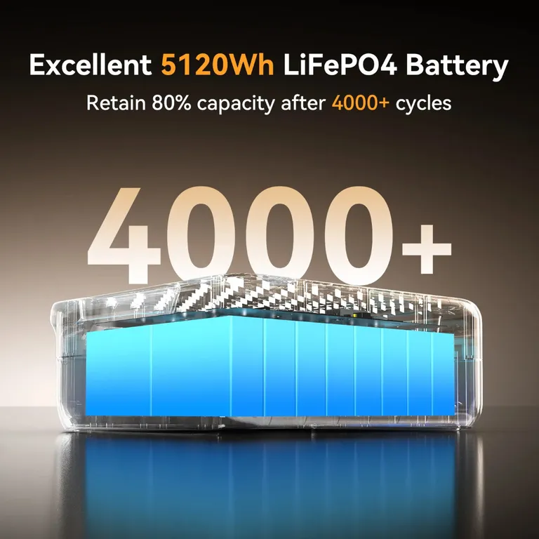 Pecron FP5000-48V ekstra batteri 5120Wh