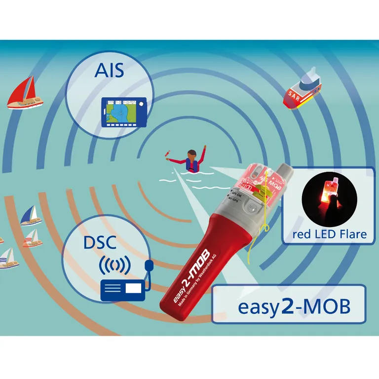 Weatherdock easy2-MOB AIS MOB med DSC