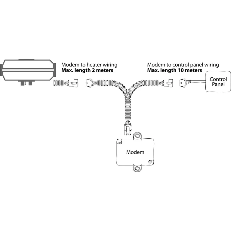 Autoterm Modem QSTART GSM-start