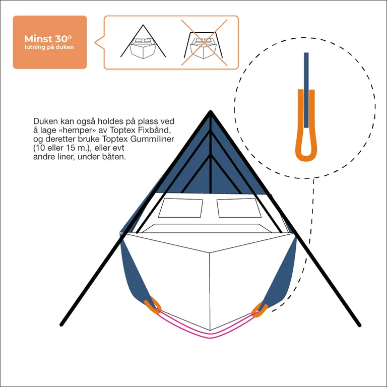 Toptex Boat Cover grå båtpresenning 160g/m2, 14x10m