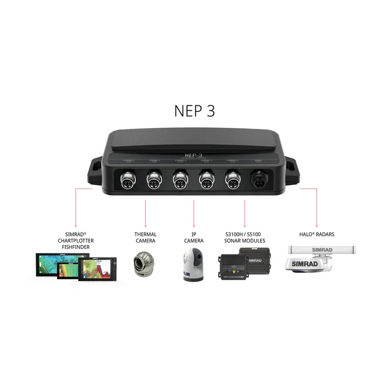 Simrad NEP-3 Ethernet-switch med 5 porter 1 GB 12/24 V