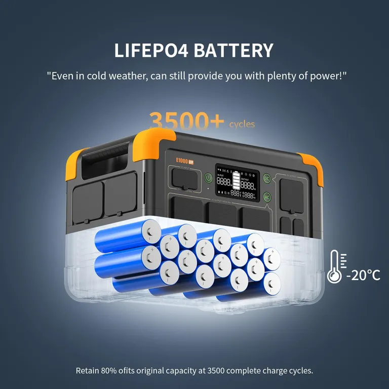 Pecron E1000LFP Strømstasjon med varme 1024Wh 1800W