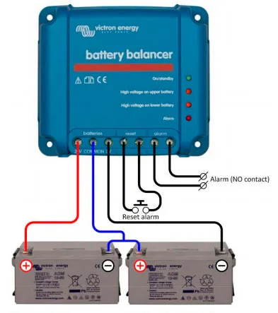 VICTRON Battery Balancer for 24V batterisystem