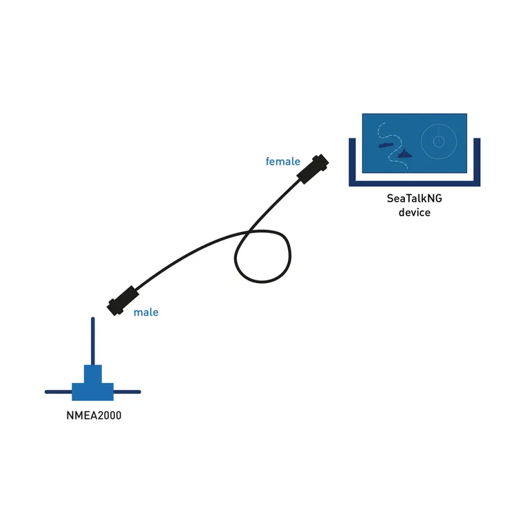 Raymarine Adapterkabel NMEA 2000 (han) til SeaTalk NG Spur (hun), 1 meter