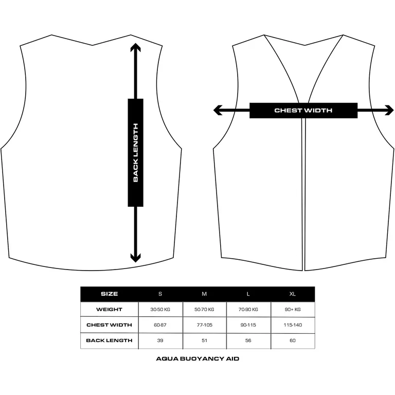 Baltic Aqua Flytevest Marineblå