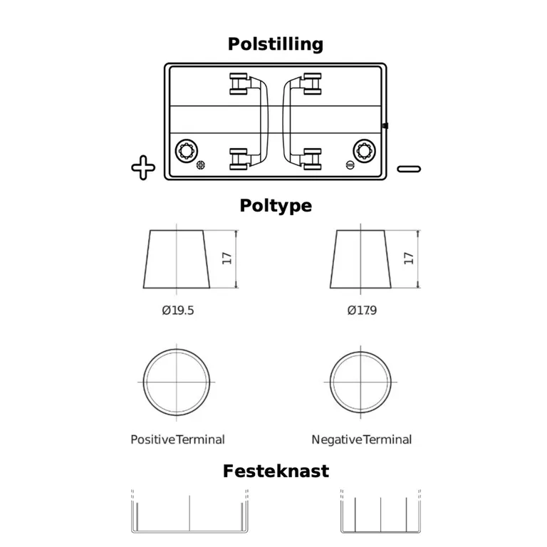 Exide Sønnak Dual SR570 12V 120 Ah blybatteri