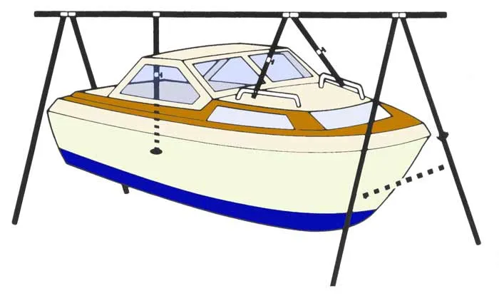 Norena A5 A-bakkestativ for motorbåter 27-28 fot, mønelengde 9 m