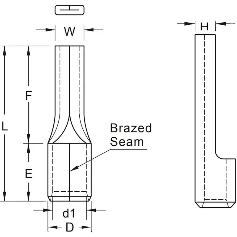 ProSupply Stiftkabelsko 2pk