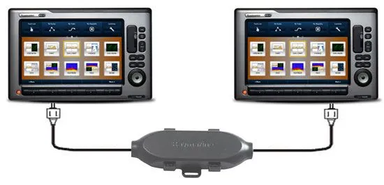 Raymarine seatalk HS Crossover kobling