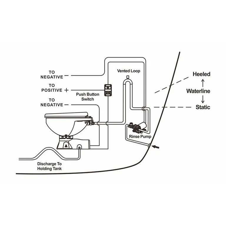 Seaflo spylepumpe for Quiet Flush toalett 24V