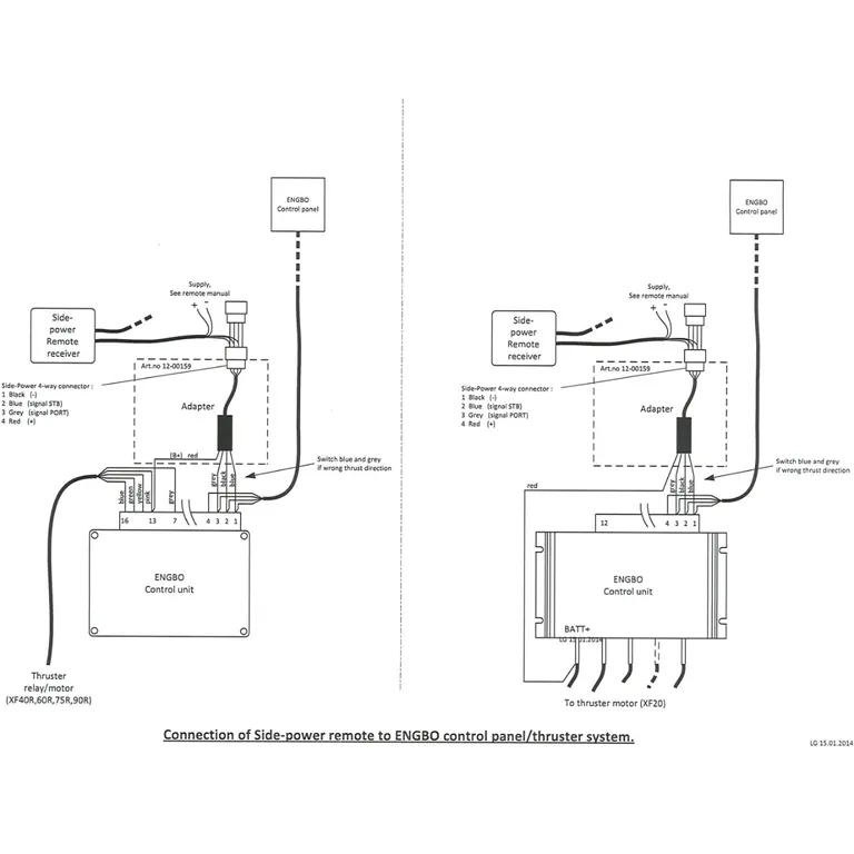 Signal adapter Engbo/Side Power