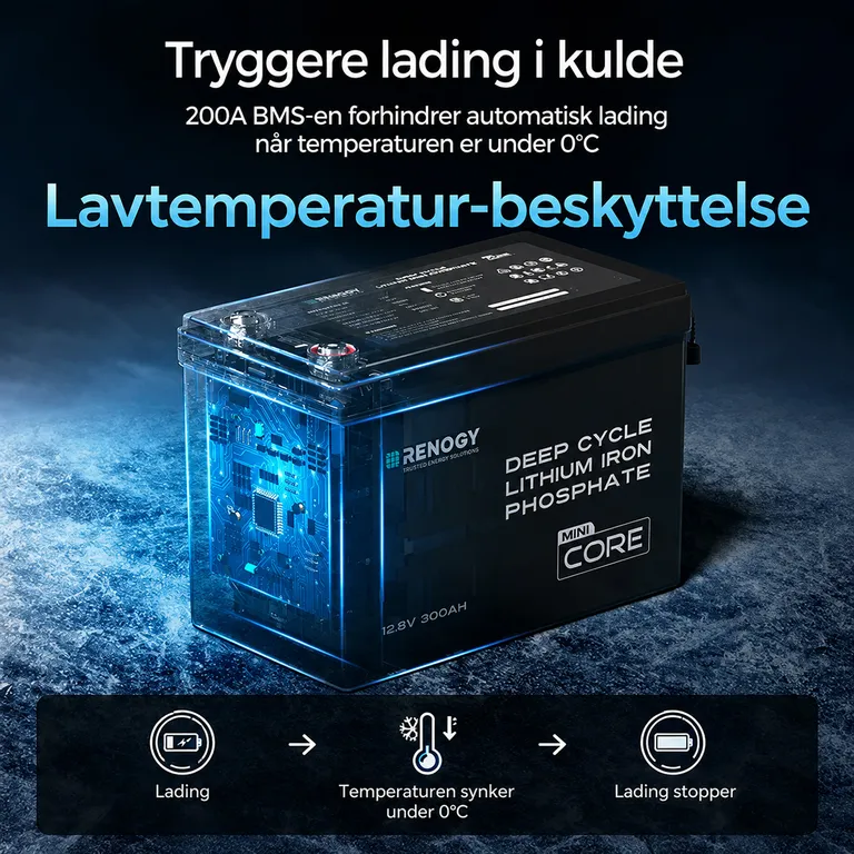 Renogy Core Mini 300Ah 12V LiFePO4 litiumbatteri