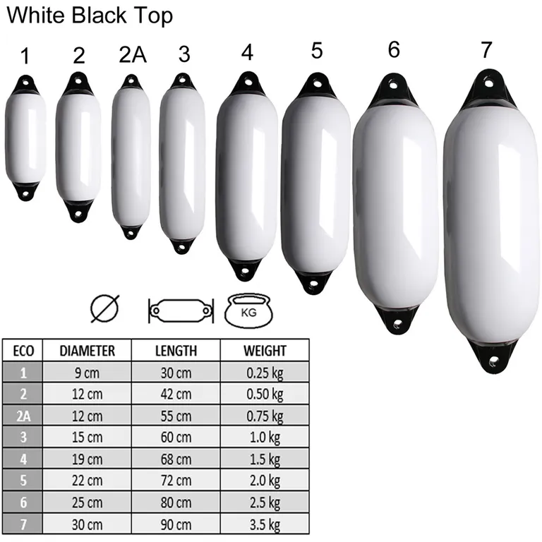 Majoni Ecofender 9x30 hvit